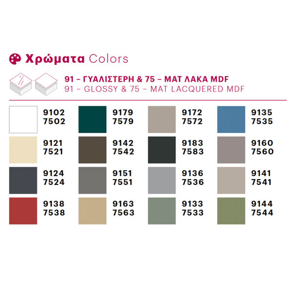 Savvopoulos Pegasus I 80 Έπιπλο Μπάνιου Μελαμινικό