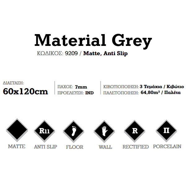 Corgres Material Grey 9209 Πλακάκι Δαπέδου