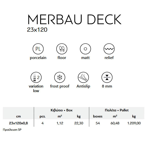 Karag Merbau Deck Ceniza Πλακάκι Δαπέδου Τύπου Ξύλου