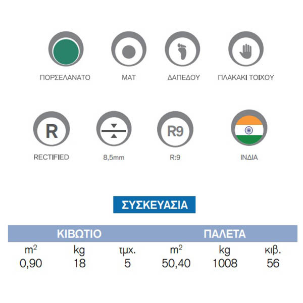 Kolossos Metropolitan Decor Square Matt Πλακάκι Κουζίνας