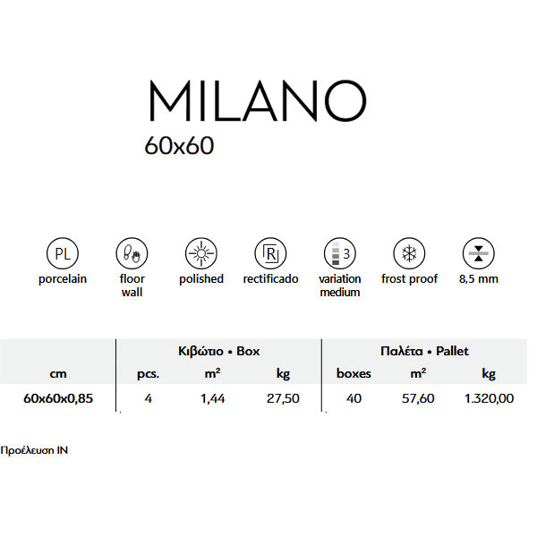 Karag Milano Gray Πλακάκι Δαπέδου