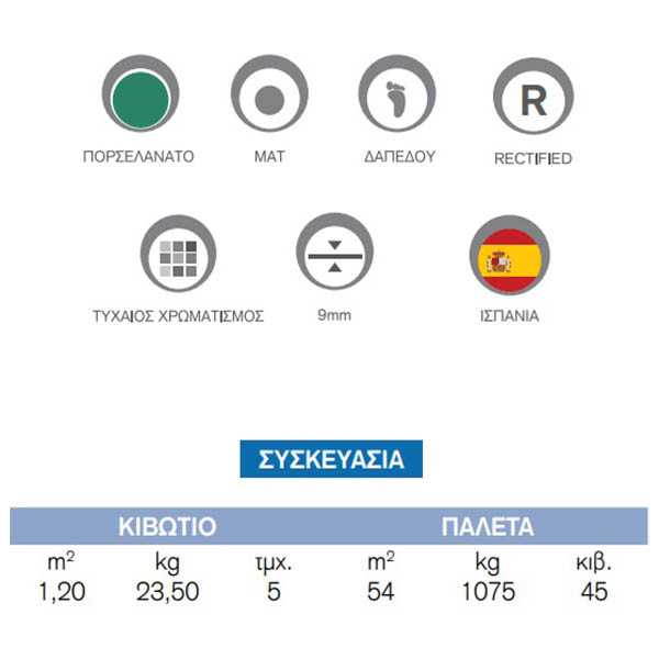 Kolossos Nomad Grey Matt Πλακάκι Δαπέδου Τύπου Ξύλου