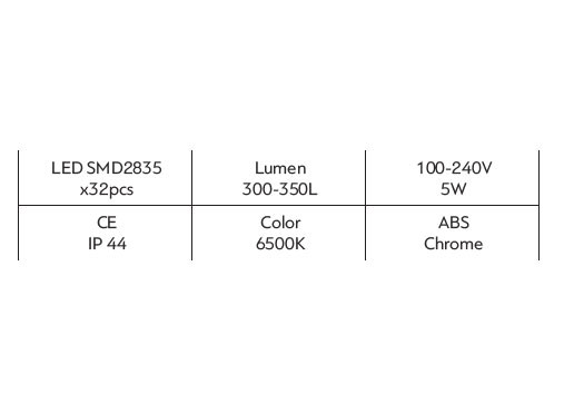 Karag ML002-600P LED Φωτιστικό Επίπλου Μπάνιου