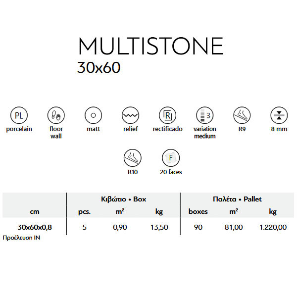 Karag Multistone Grey Πλακάκι Δαπέδου