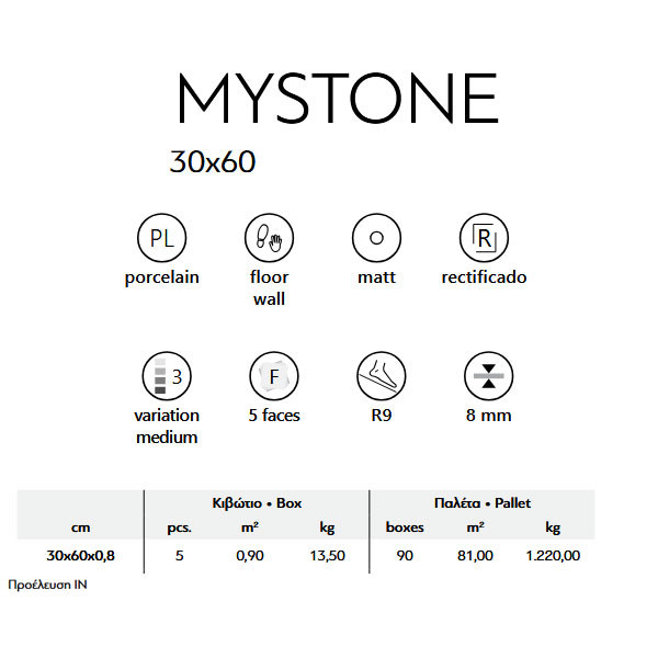 Karag Mystone Gray Πλακάκι Δαπέδου