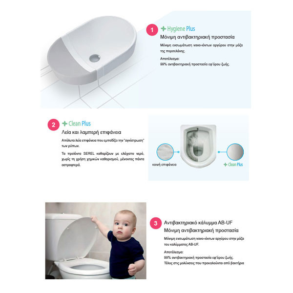 Serel Vela 6716B00-300 Λεκάνη / Μπιντέ Χαμηλής Πιέσεως