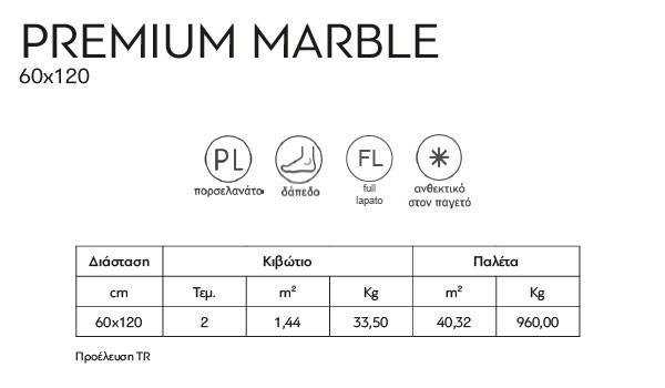 Karag Premium Marble Dark Grey Πλακάκι Κουζίνας