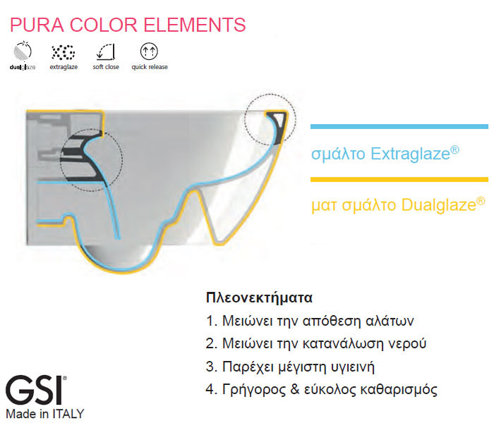 Gsi Pura Color Swirl 881600SC-520 Creta Λεκάνη Κρεμαστή