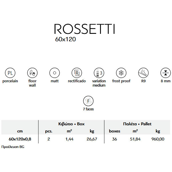 Karag Rossetti Light Grey Πλακάκι Δαπέδου