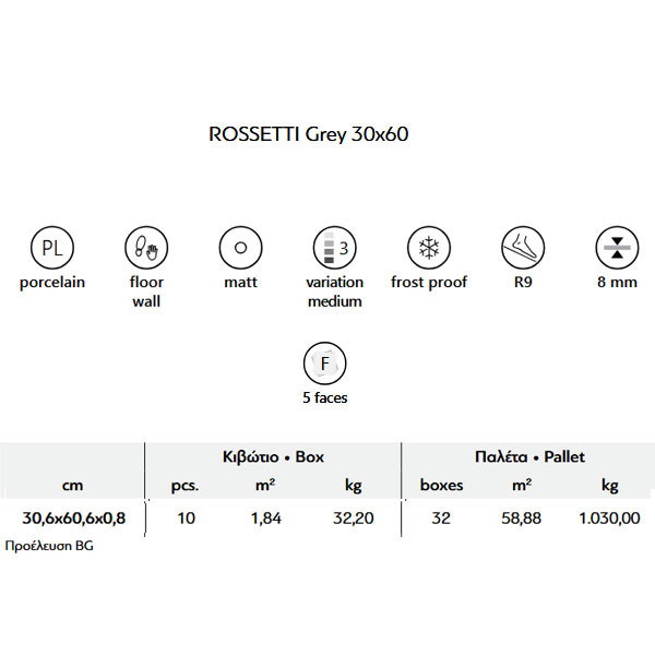 Karag Rossetti Grey Πλακάκι Δαπέδου