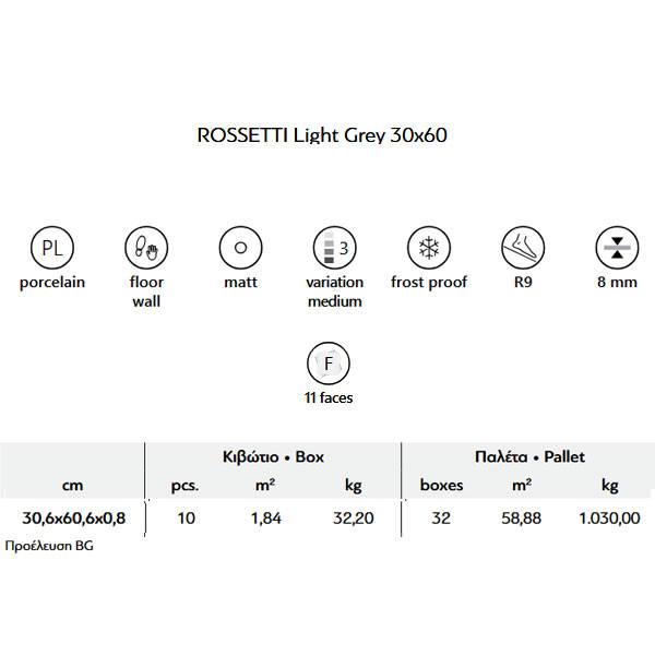 Karag Rossetti Light Grey Πλακάκι Δαπέδου
