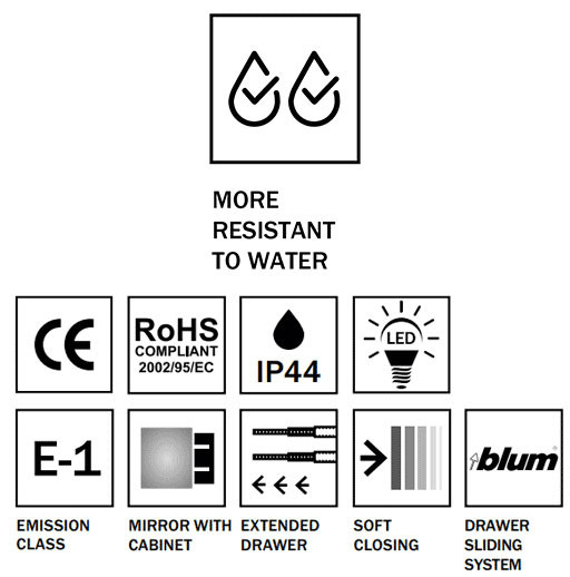 Drop Sorrento 75 Graphite Wood Βάση Επίπλου Μπάνιου Με Νιπτήρα