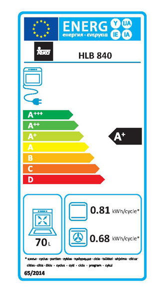 Teka Set Neo HSB 6350 SS Inox + IBC 64110 Προσφορές Ηλεκτρικών Συσκευών