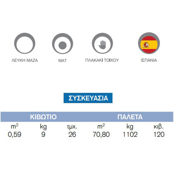 Kolossos Torcello White Πλακάκι Κουζίνας