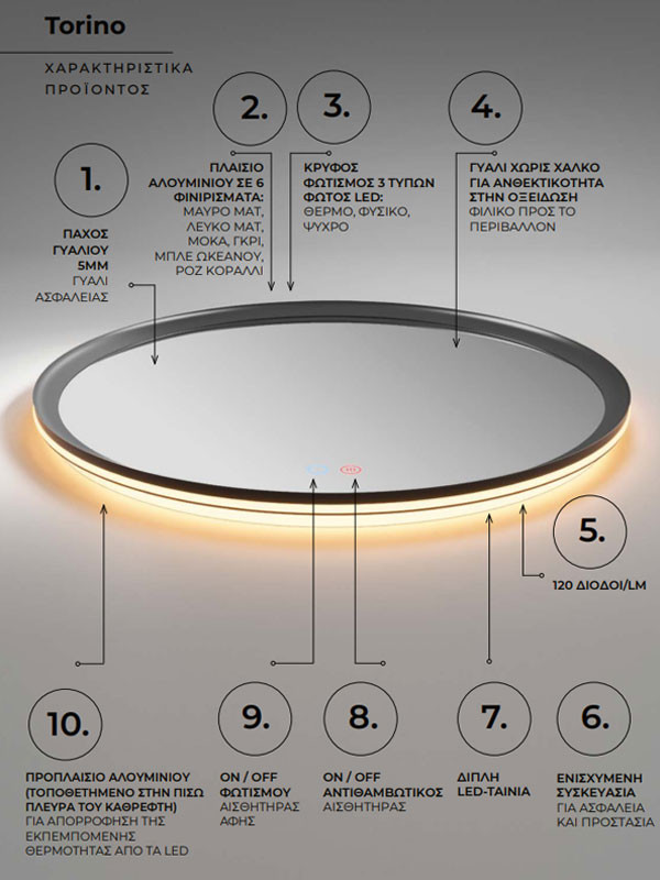 Ledimex Torino 037/60MK Καθρέπτης Μπάνιου Με LED
