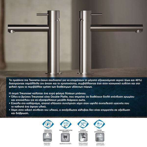 Teorema Treunosei Inox 316 210211 Μπαταρία Νιπτήρος