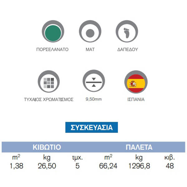 Kolossos Trunk Blanco Πλακάκι Δαπέδου Τύπου Ξύλου