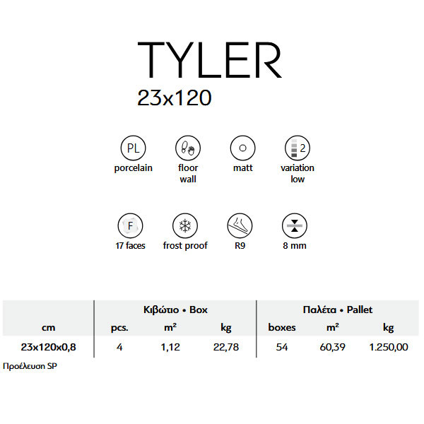 Karag Tyler Nogal Πλακάκι Δαπέδου Τύπου Ξύλου