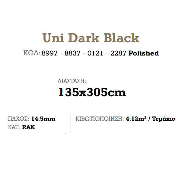 Corgres Slabs Uni Dark Black Polished Πλακάκι Δαπέδου