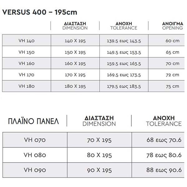 Tema Versus 400 VH 140 - VH 070  Καμπίνα Ασύμμετρης Ντουζιέρας