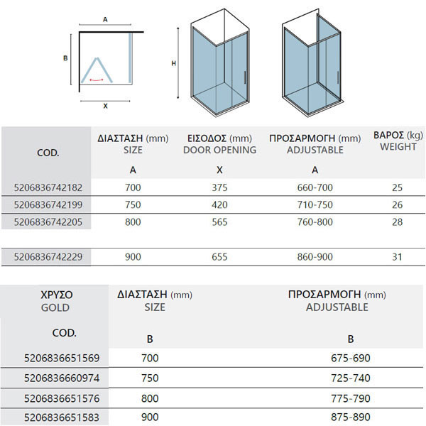 Karag Vivox 400 Oro Καμπίνα Tετράγωνης Nτουζιέρας
