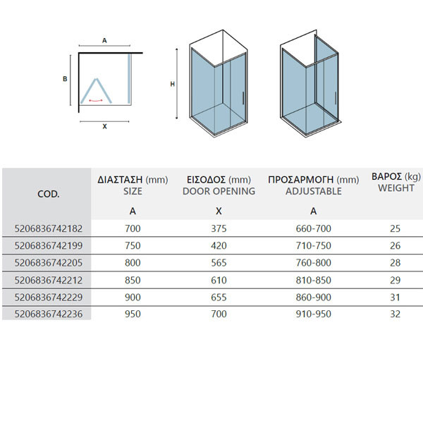 Karag Vivox 400 Oro Καμπίνα Ντουζιέρας Τοίχο - Τοίχο