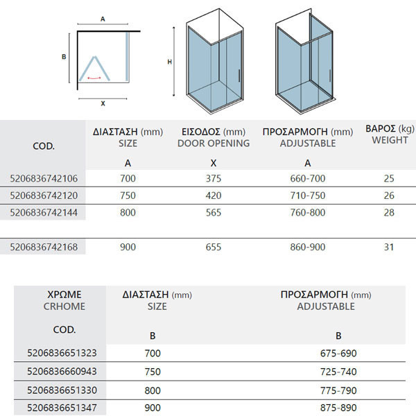 Karag Vivox 400 Καμπίνα Tετράγωνης Nτουζιέρας