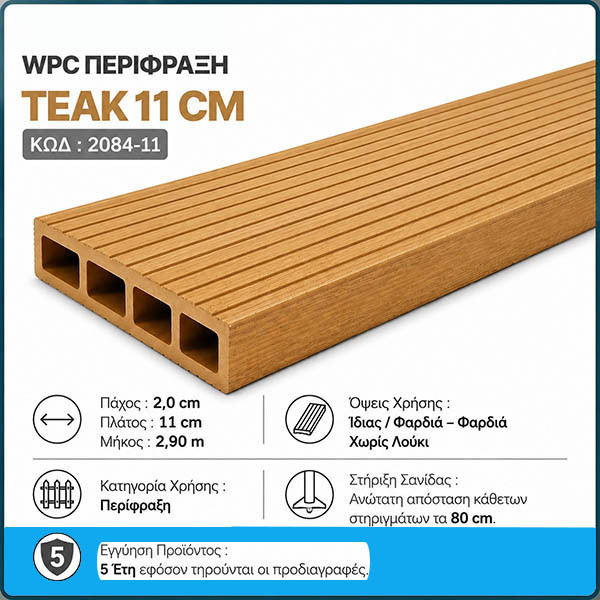 WPC DECK Σανίδα Περίφραξης Teak 2084-11